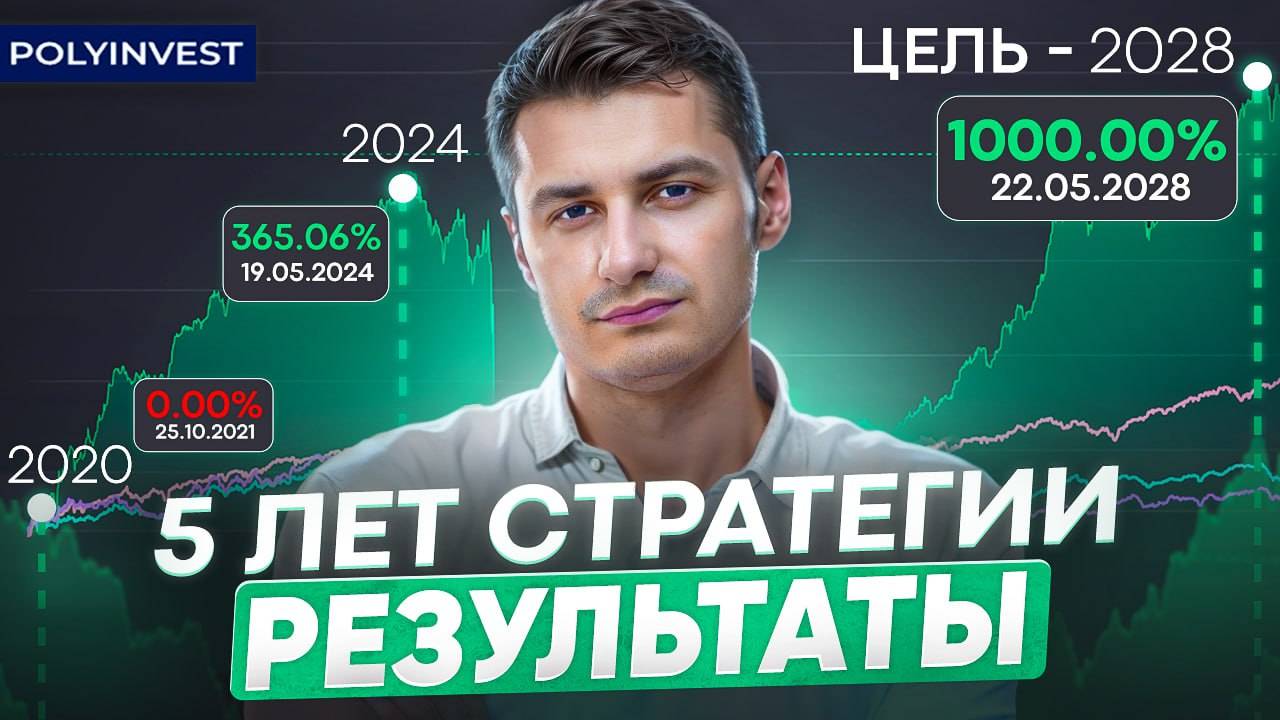 🚀 +370% за 5 лет! Цель — +1000%! Время входить на рынок! Стратегия "Дивидендная зарплата. Рубли" смотреть онлайн