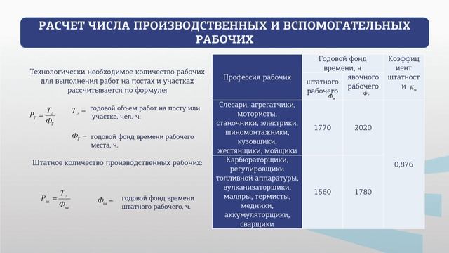 Дуганова 2 2