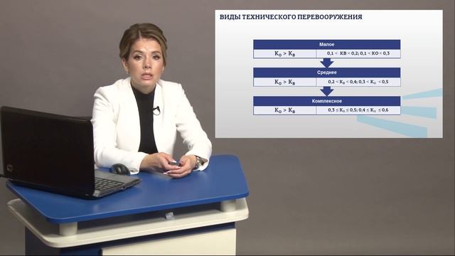 Дуганова 1 2