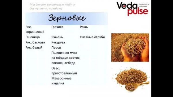 Ведическая кулинария для Вата конституции