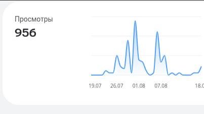 играю в майн но я богат