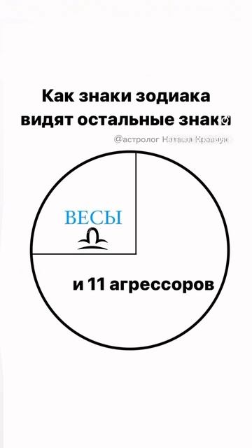 Чистейшая правда