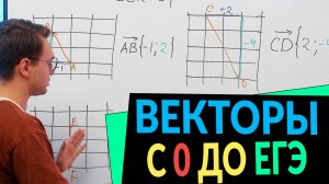 Векторы с нуля до ЕГЭ