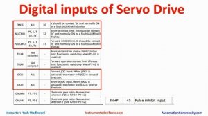 47(1)_Программирование ПЛК для управления серводвигателем. Часть 1