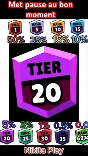 Can you get the most out of it?  #brawlstars #phonkagressive #supercell  #nikitaplay #moments