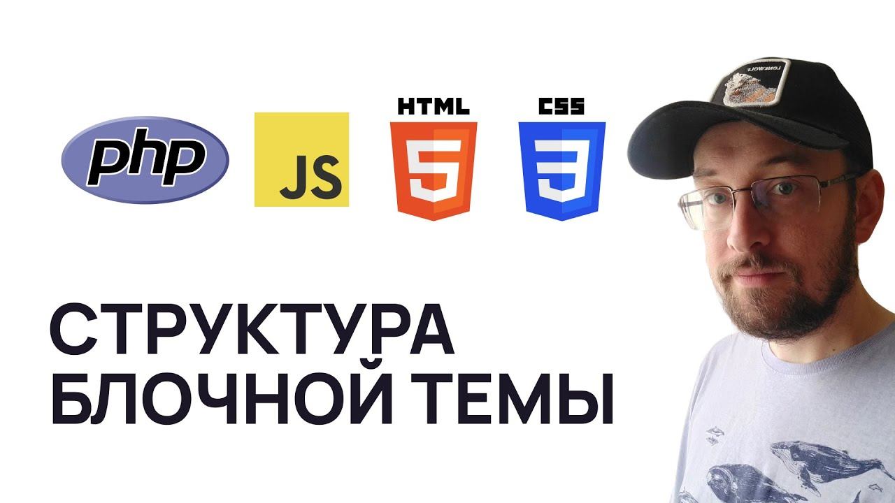 Файловая структура сайта на блочной теме на ВордПресс смотреть онлайн