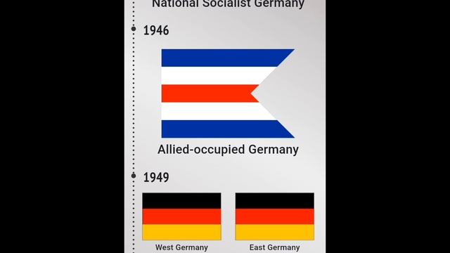 историческая США Украина и Германия