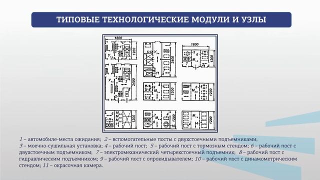 Дуганова 2 3