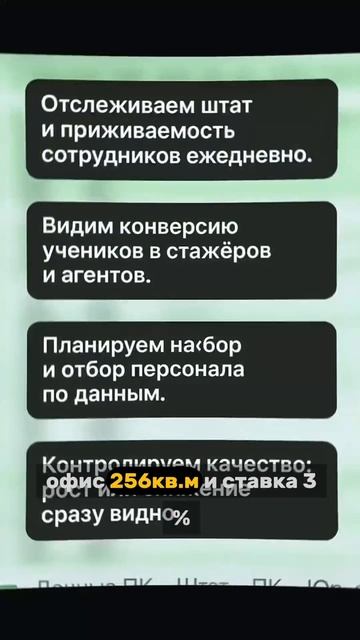 Из реактивного режима — в управляемый бизнес