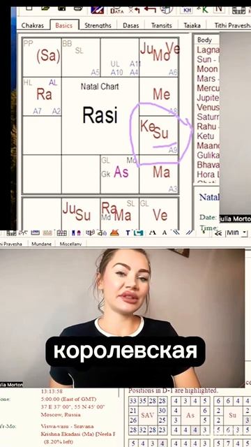 #джйотиш #астролог #астрология #астропрогноз #неджули #прогноздлявсех #солнце #транзиты_планет