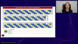 Суммированный учет и другие режимы труда 6 графиков для оптимизации ФОТ