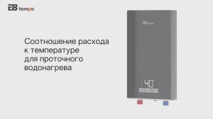 Соотношение расхода к температуры для проточного водонагревателя RC70