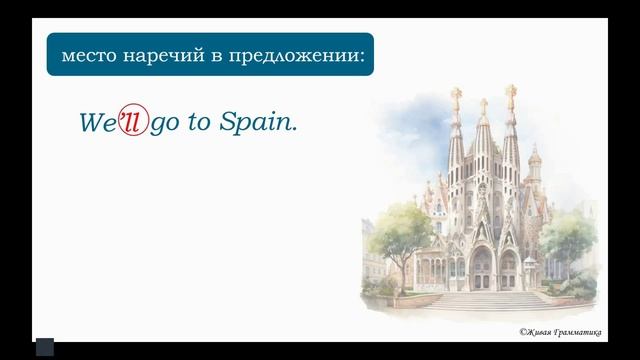Урок 51 часть 3 Future Simple_2 смотреть онлайн
