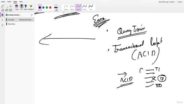 006 Microservices Design Patterns SAGA Pattern, Strangler Pattern, CQRS (Hindi) смотреть онлайн