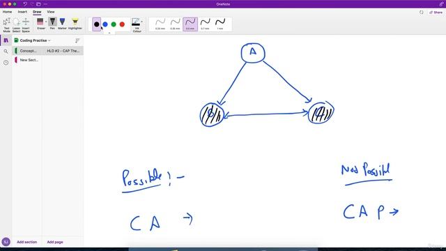 004 CAP Theorem (English Dubbed) смотреть онлайн