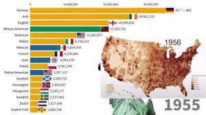 Что за люди в США