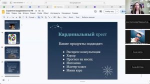 Стратегия продвижения по натальной карте, чего хотят наши клиенты?