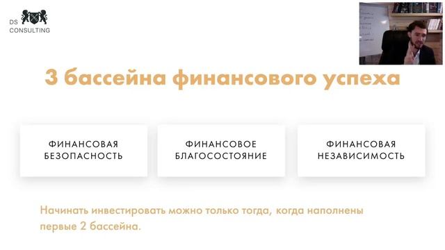 Денис Саляхутдинов: «Инвестиции»