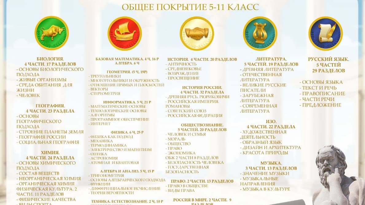 26 погружение Учи играючи