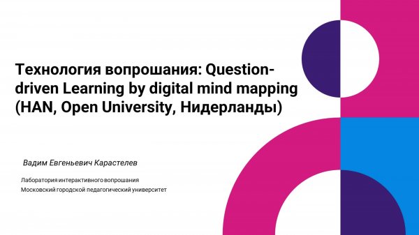 Вадим Карастелев "Технология вопрошания: Question-driven Learning by digital mind mapping"