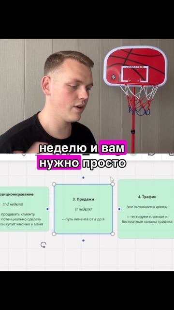 ИНСТРУКЦИЯ. 5 шагов, чтобы сделать 100.000 рублей на фрилансе смотреть онлайн