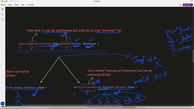 41. Java 17: Sealed Classes and Interfaces смотреть онлайн