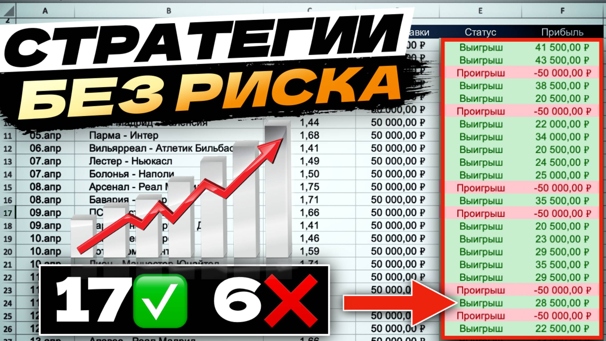 ✅ ЛУЧШИЕ СТРАТЕГИИ СТАВОК НА СПОРТ смотреть онлайн