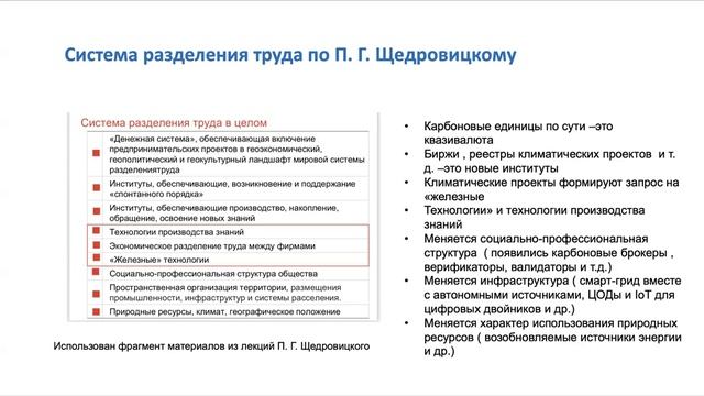 доклад А. Якименко "Город и экономика декарбонизации. Изменения  в СРТ и технологическом пакете".