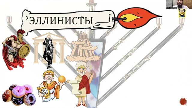ВСЯ ПРАВДА О ПРАЗДНИКЕ ХАНУКА! смотреть онлайн