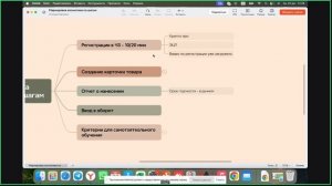 Как сделать МАРКИРОВКУ ЧЕСТНОГО ЗНАКА по шагам. СМОТРЕТЬ ВСЕМ!