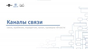 Каналы связи. Образовательный курс Киберфизика