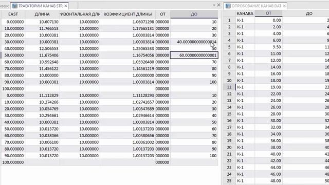 Пересчитать горизонтальную длину интервалов по канаве на длину в 3D с помощью Micromine смотреть онлайн