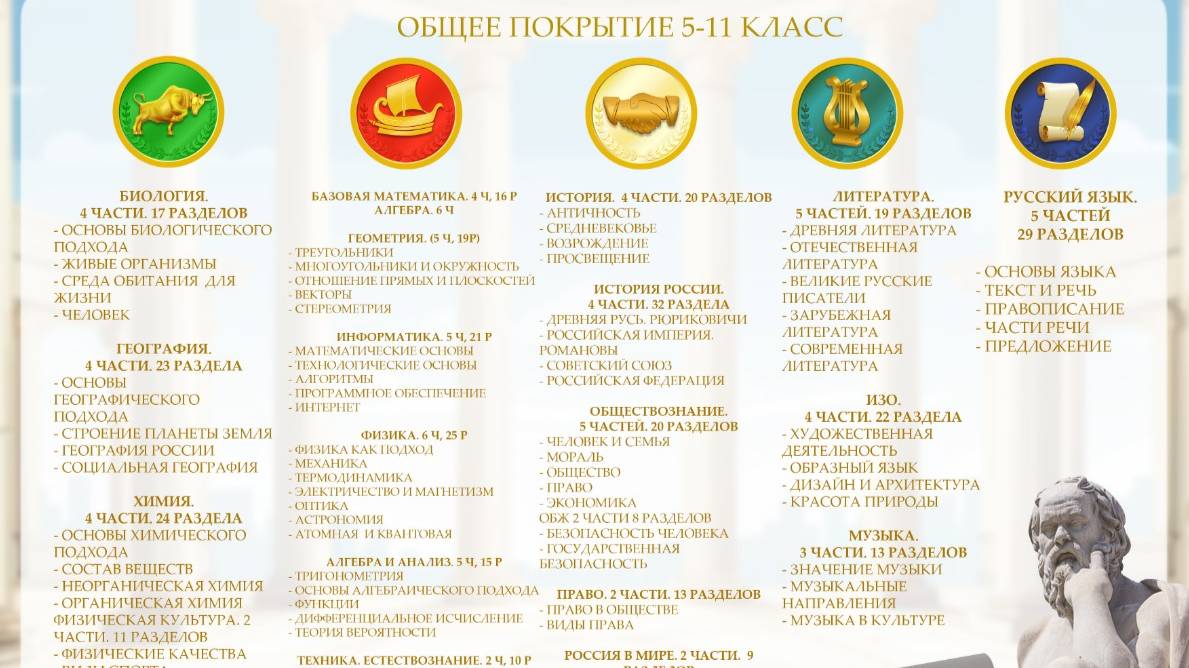 27 погружение Учи играючи