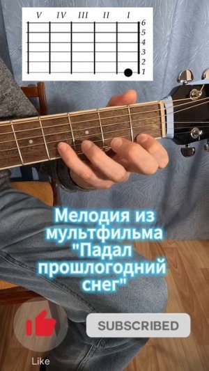 Падал прошлогодний снег 🎸 Лёгкая мелодия на гитаре | Простая игра для начинающих | Shorts