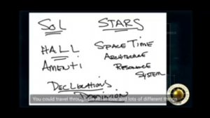 Кимберли Гоген о сотворение мира, Источнике-Боге, Люцифере и др. неполное видео