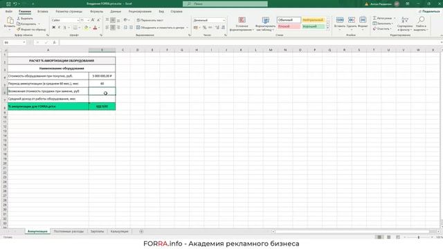 Расчет амортизации оборудования в FORRA.price смотреть онлайн