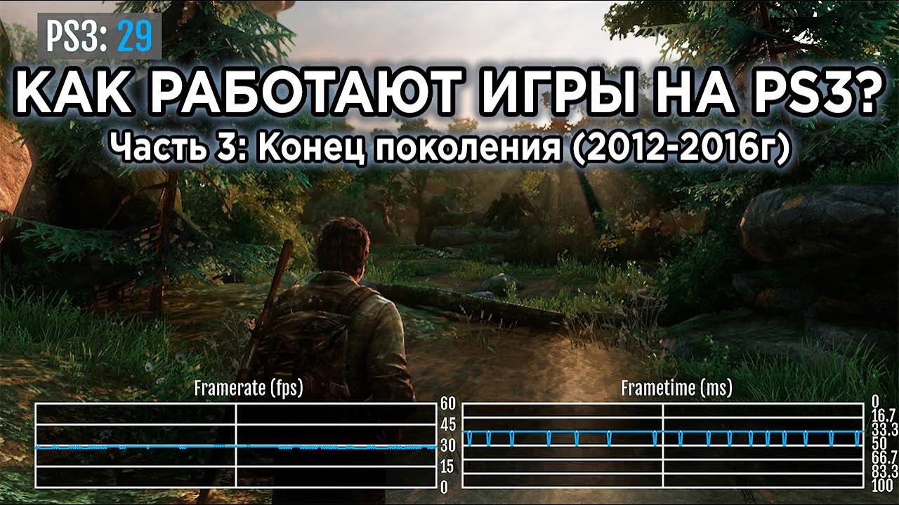 Как работают игры на PlayStation 3? Часть 3: Конец поколения (2012-2016) смотреть онлайн