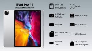 ЭВОЛЮЦИЯ iPad Pro: От Гиганта до Флагмана с М4!