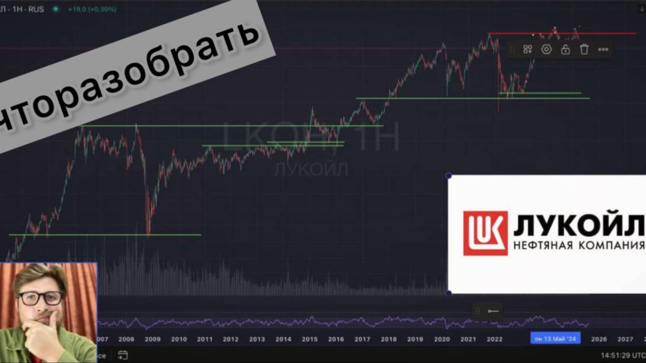 Торговать ли мне Лукойл? смотреть онлайн