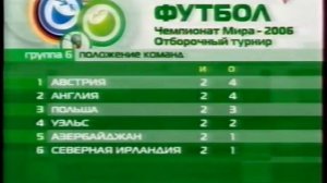 Турнирная таблица, анонс и реклама (Спорт, 26.09.2004)