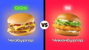 🤔 ЧТО ТЫ ВЫБЕРЕШЬ? [ВЕРСИЯ: ЕДА 🍕] #выбирашка