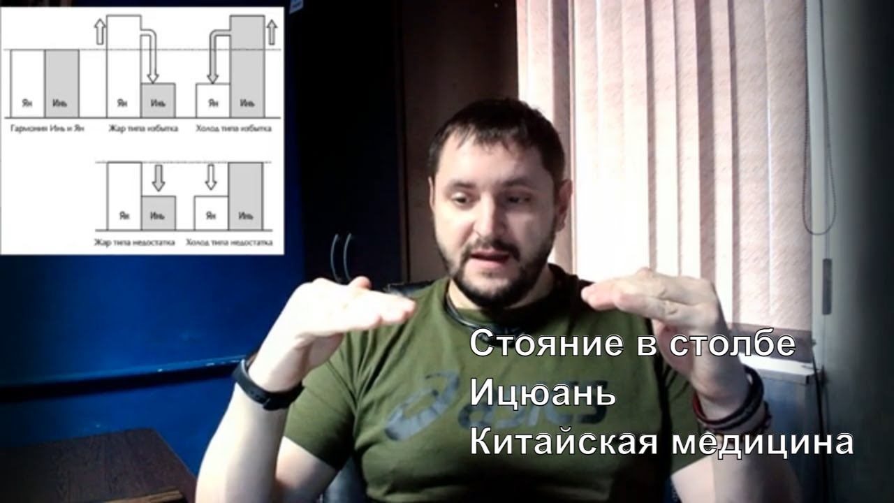 Инь и Ян в Ицюань. Стояние в столбе и китайская медицина.