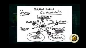 Ким берли_Гоген об "игроках во вселенной" неполное видео