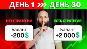 Как зарабатывать на спотовой торговле каждый день. Торговля криптовалютой