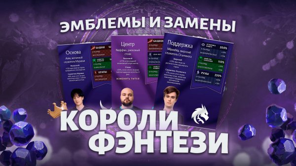 ПРОГНОЗЫ ФЭНТЕЗИ The International 2025 (Эмблемы и Замены)