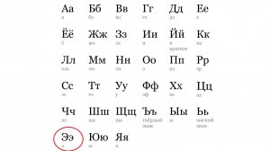 АЛФАВИТ. БУКВА «Э»