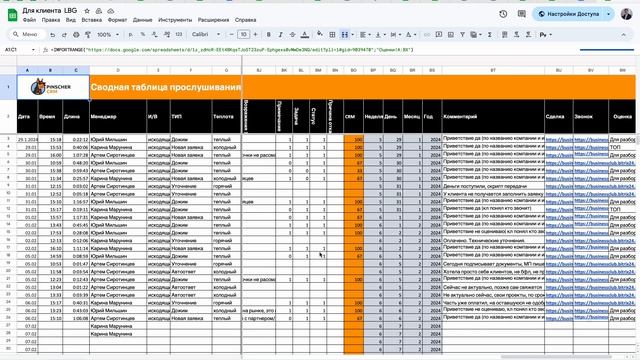 Контроль качества