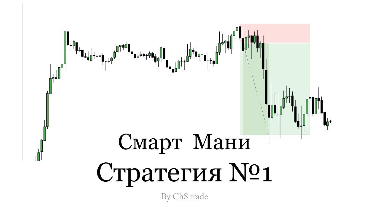 СМАРТ МАНИ СТРАТЕГИЯ 1 смотреть онлайн