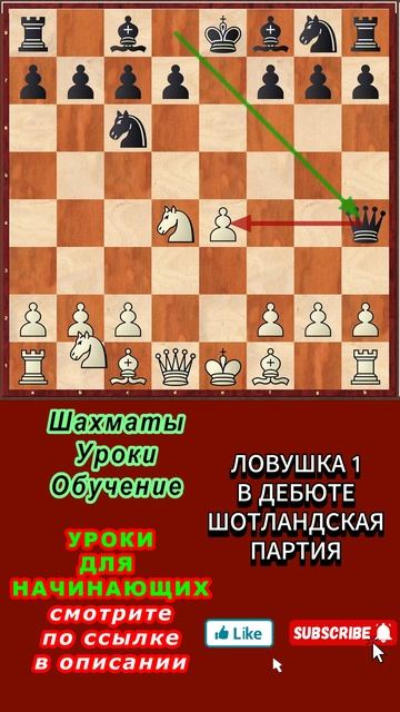 Шотландская партия ♟️ Ловушка №1 | Шахматы видео уроки для начинающих #Shorts смотреть онлайн