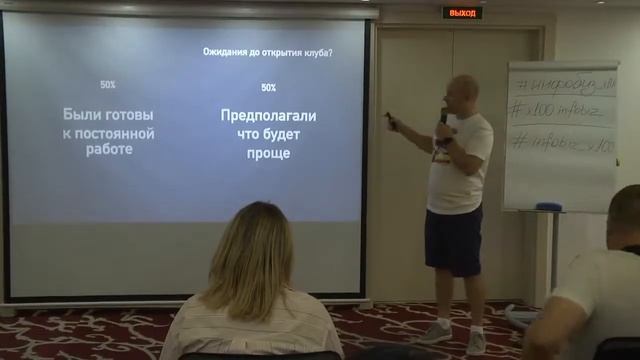 Выступление Романа Мамуткина: х100, Сочи, 9-11 сентября 2020